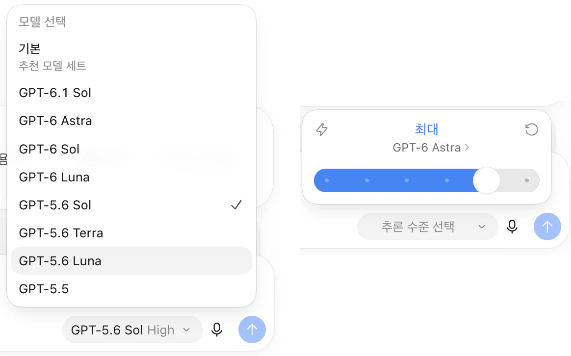 ChatGPT Plus 계정의 Work 모델 선택 메뉴와 추론 수준 슬라이더. 메뉴에는 GPT-6.1 Sol, GPT-6 Astra, GPT-6 Sol, GPT-6 Luna, GPT-5.6 Sol(선택됨), GPT-5.6 Terra, GPT-5.6 Luna, GPT-5.5가 있고 입력창에는 GPT-5.6 Sol High가 표시된다. 슬라이더는 최대 단계에서 GPT-6 Astra를 가리킨다.