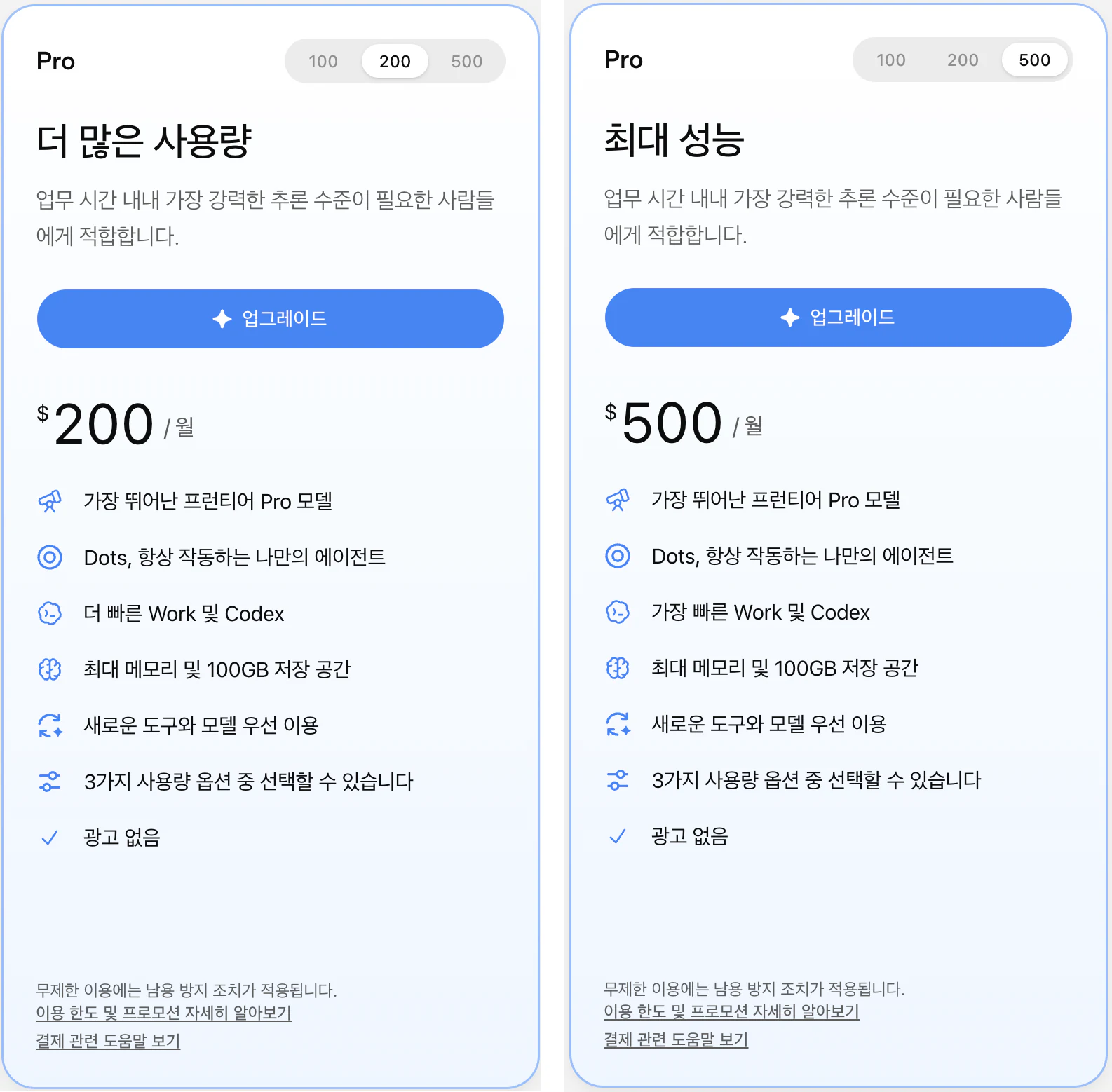 ChatGPT Pro 카드의 200 단계와 500 단계를 나란히 놓은 모습. 200 단계는 더 많은 사용량, 월 200달러이고 더 빠른 Work 및 Codex가 적혀 있다. 500 단계는 최대 성능, 월 500달러이고 가장 빠른 Work 및 Codex가 적혀 있다.