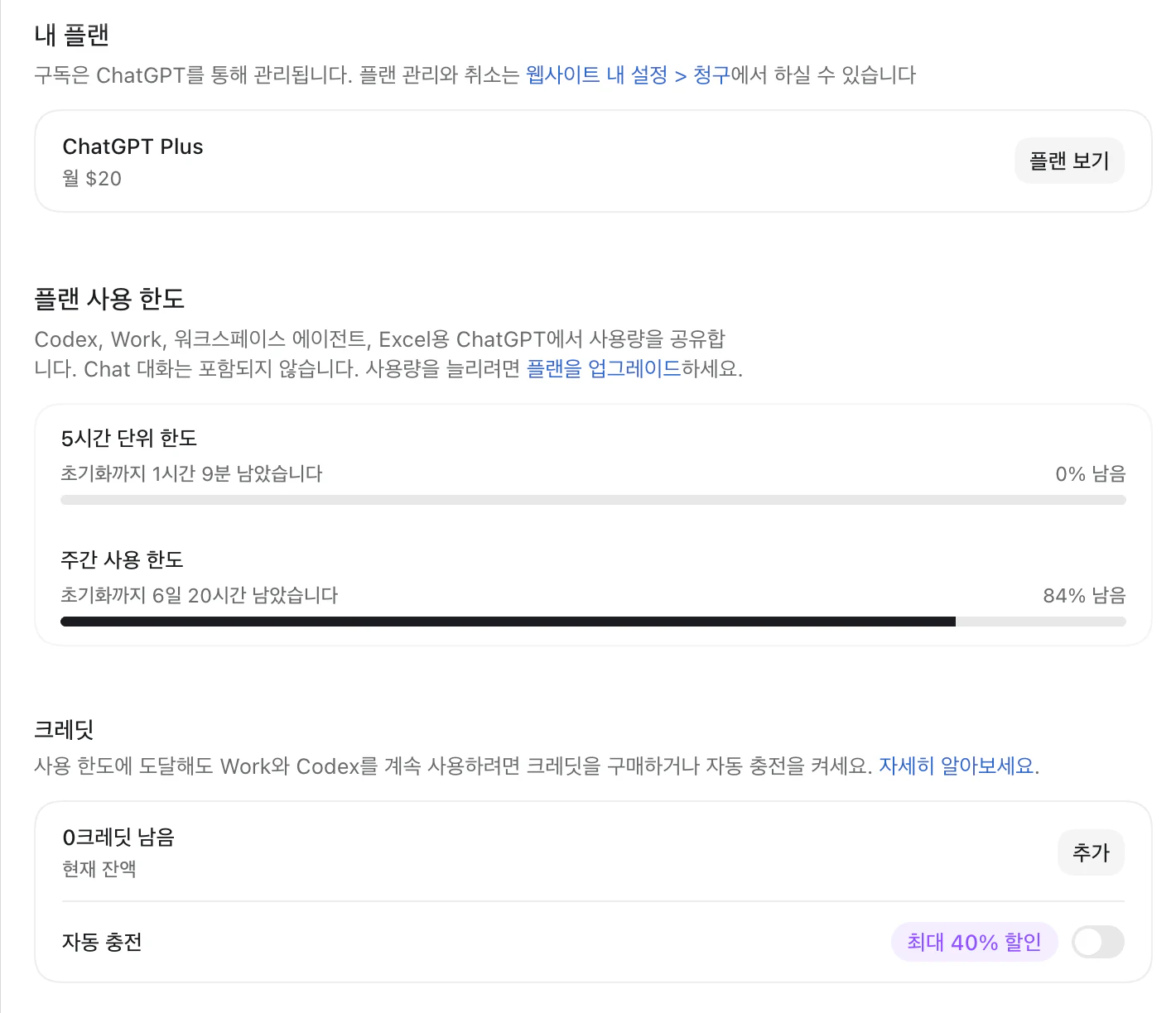 ChatGPT의 사용량 및 청구 개요 화면. 내 플랜은 ChatGPT Plus, 월 20달러이다. 플랜 사용 한도 아래 5시간 단위 한도는 0% 남음에 초기화까지 1시간 9분, 주간 사용 한도는 84% 남음에 초기화까지 6일 20시간이다. 크레딧은 0크레딧 남음이고 자동 충전은 꺼져 있다.