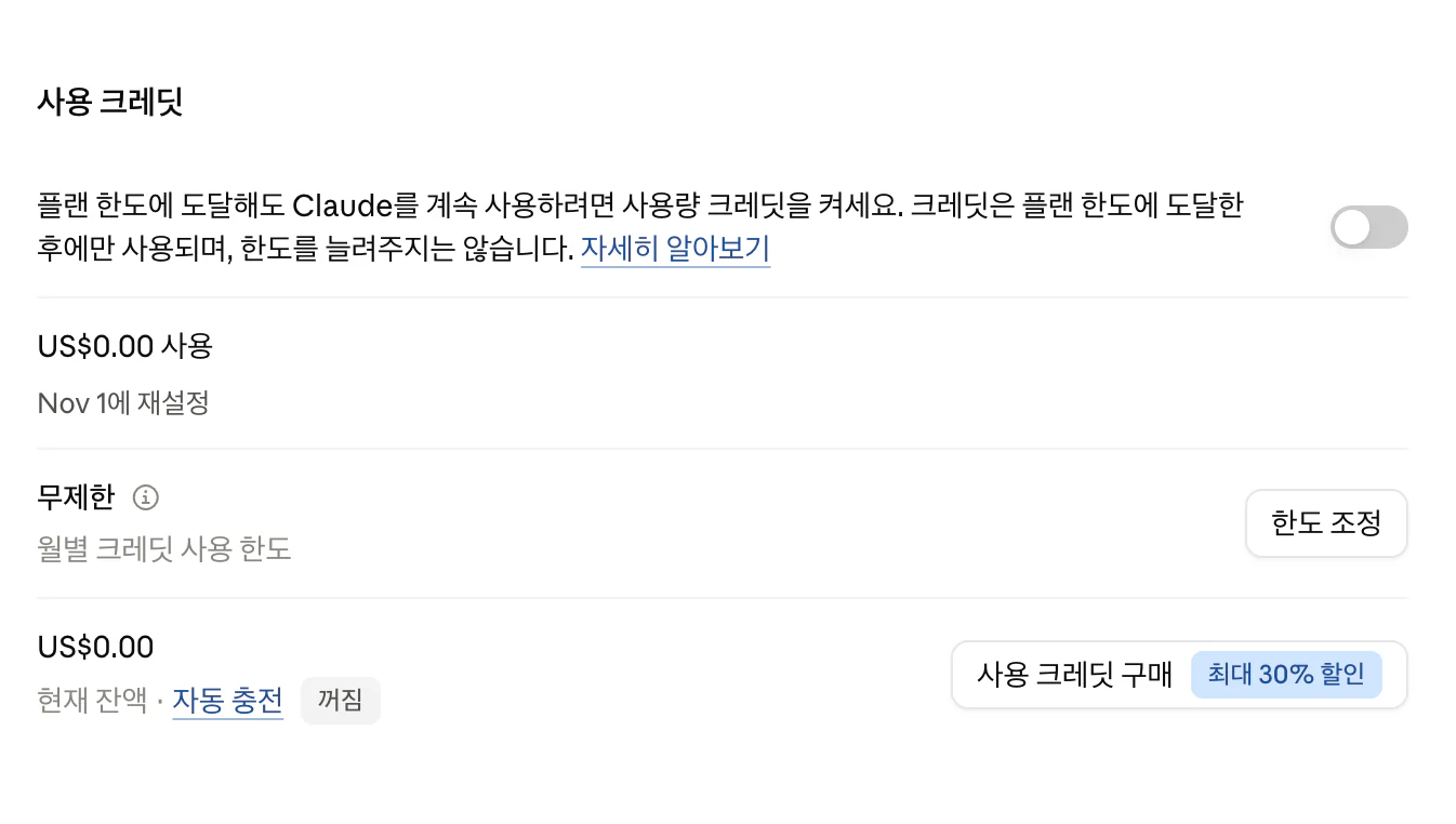 사용 크레딧 설정 화면. 플랜 한도에 도달해도 계속 쓰려면 사용량 크레딧을 켜라는 안내와 꺼진 스위치, 이번 달 US$0.00 사용에 11월 1일 재설정, 월별 크레딧 사용 한도는 무제한이고 한도 조정 버튼, 현재 잔액 US$0.00에 자동 충전 꺼짐, 사용 크레딧 구매 버튼이 있다.