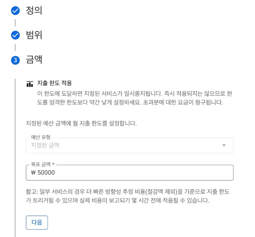 Google Cloud 콘솔의 예산 만들기 화면 3단계 금액. 지출 한도 적용 설명에 이 한도에 도달하면 지정된 서비스가 일시중지되고, 즉시 적용되지는 않으므로 한도를 엄격한 한도보다 약간 낮게 설정하라고, 초과분에 대한 요금이 청구된다고 적혀 있다. 목표 금액 입력란에 50000원이 입력되어 있고, 일부 서비스는 더 빠른 방향성 추정 비용을 기준으로 한도가 트리거될 수 있으며 실제 비용이 보고되기 몇 시간 전에 적용될 수 있다는 참고가 있다.