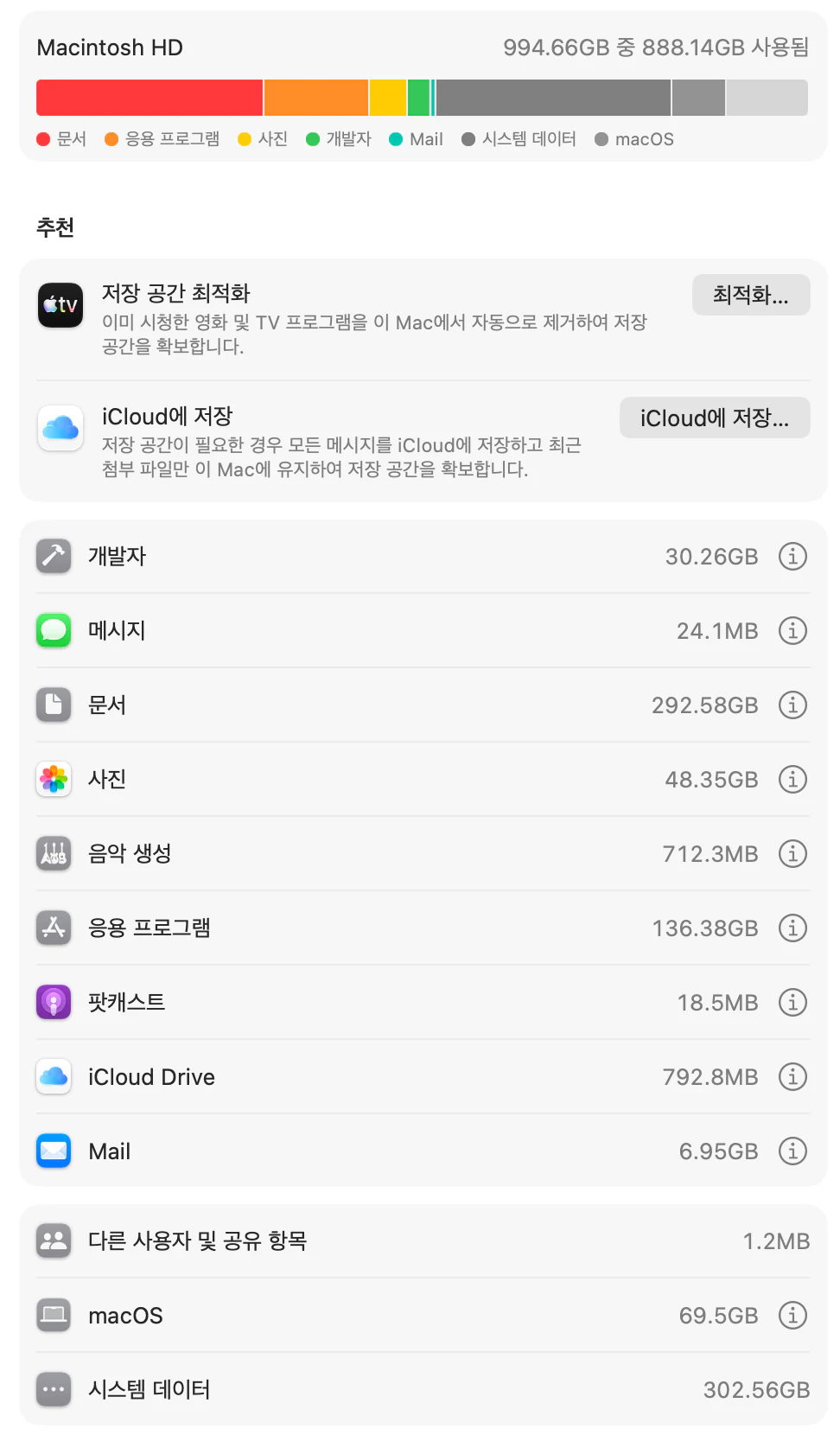 시스템 설정 일반 저장 공간 화면의 오른쪽 영역. Macintosh HD 994.66GB 중 888.14GB 사용됨과 범주별 색 막대, 추천 항목(저장 공간 최적화, iCloud에 저장), 개발자 30.26GB, 문서 292.58GB, 사진 48.35GB, 응용 프로그램 136.38GB, macOS 69.5GB, 시스템 데이터 302.56GB가 나열돼 있다.