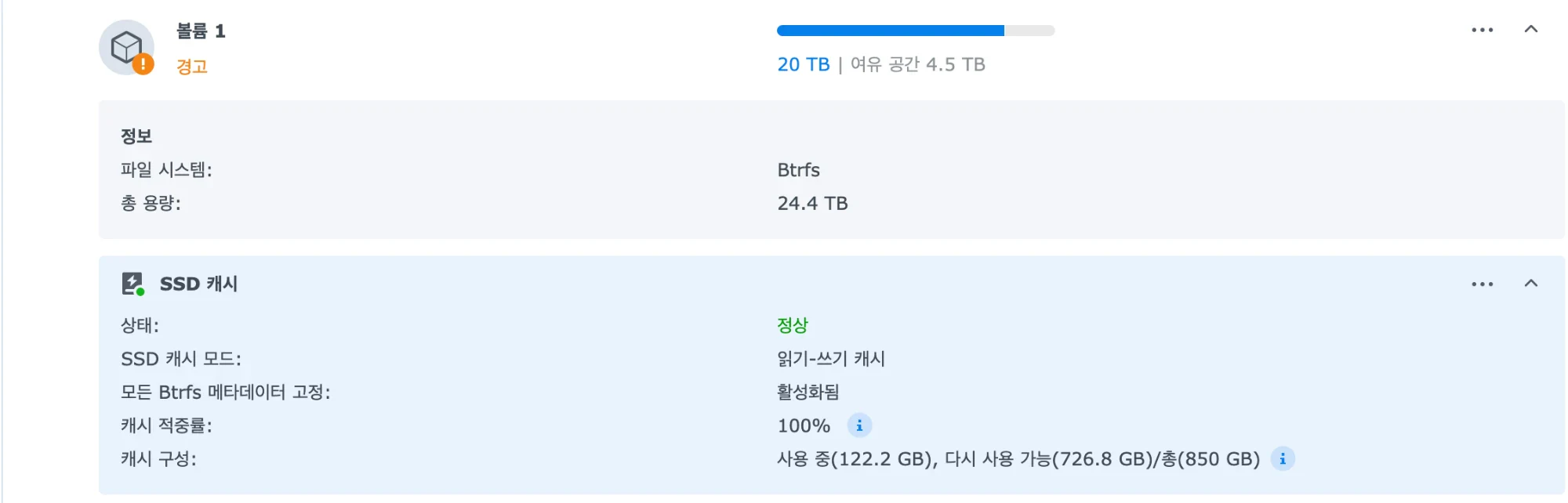볼륨 1 아래의 SSD 캐시 정보. 상태는 정상, SSD 캐시 모드는 읽기-쓰기 캐시, 모든 Btrfs 메타데이터 고정은 활성화됨, 캐시 적중률은 100퍼센트이고, 캐시 구성은 사용 중 122.2GB, 다시 사용 가능 726.8GB, 총 850GB다.