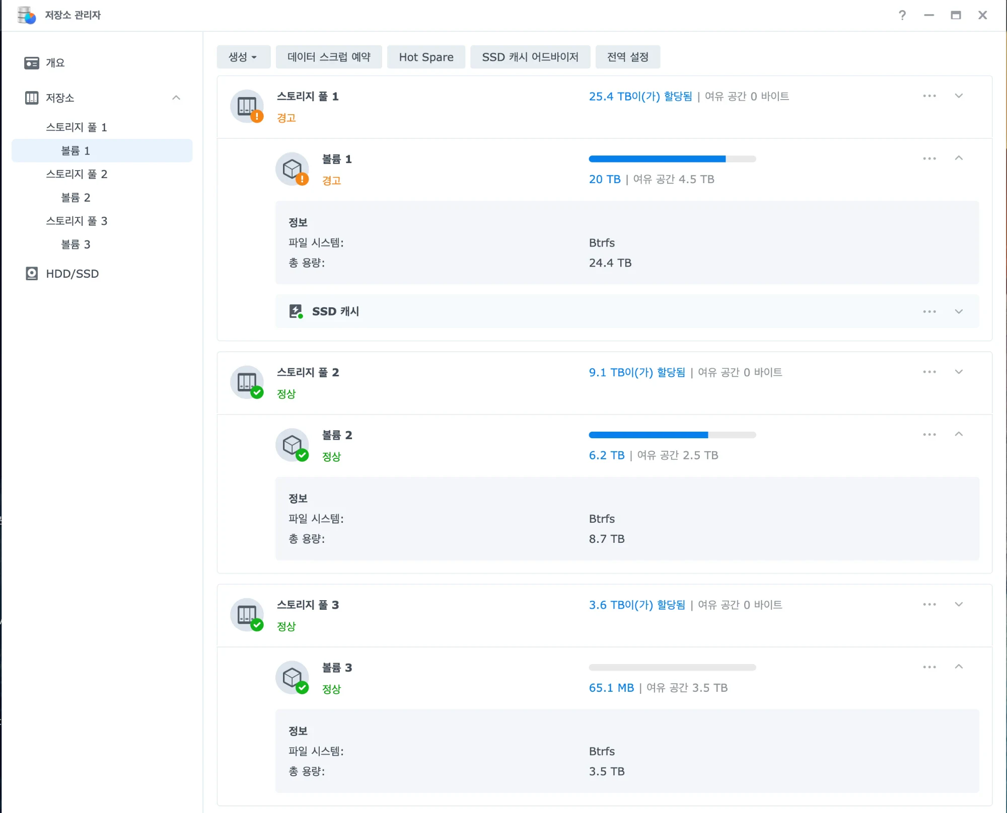 저장소 관리자의 저장소 화면. 스토리지 풀 1은 경고 상태이고 25.4TB 할당, 여유 공간 0바이트이며, 볼륨 1은 경고 상태로 20TB 사용에 여유 공간 4.5TB, 파일 시스템 Btrfs, 총 용량 24.4TB이고 SSD 캐시 항목이 있다. 스토리지 풀 2는 정상이고 9.1TB 할당이며 볼륨 2는 6.2TB 사용에 여유 2.5TB, 총 8.7TB다. 스토리지 풀 3은 정상이고 3.6TB 할당이며 볼륨 3은 65.1MB 사용에 여유 3.5TB, 총 3.5TB다.